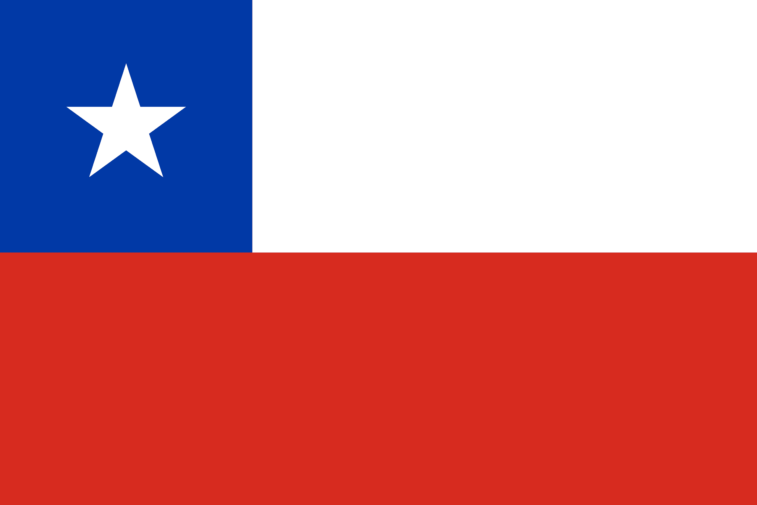 Chile Travel Guide