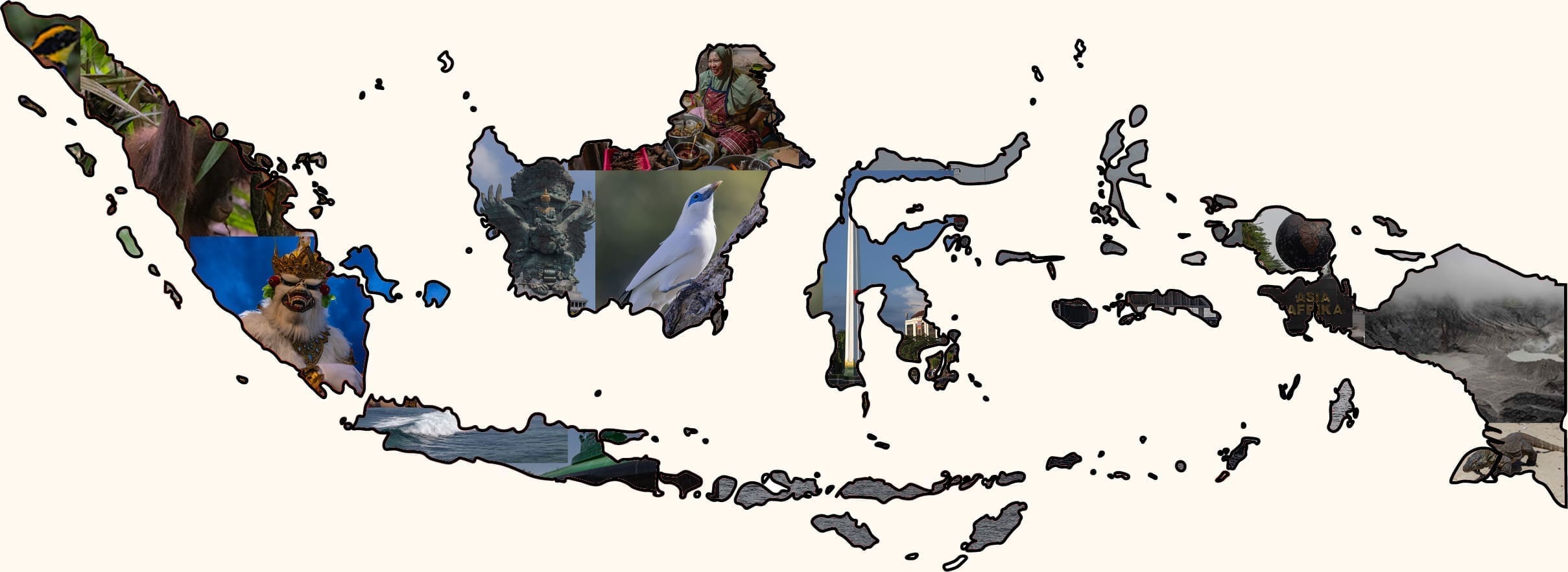 Indonesia Travel Guide